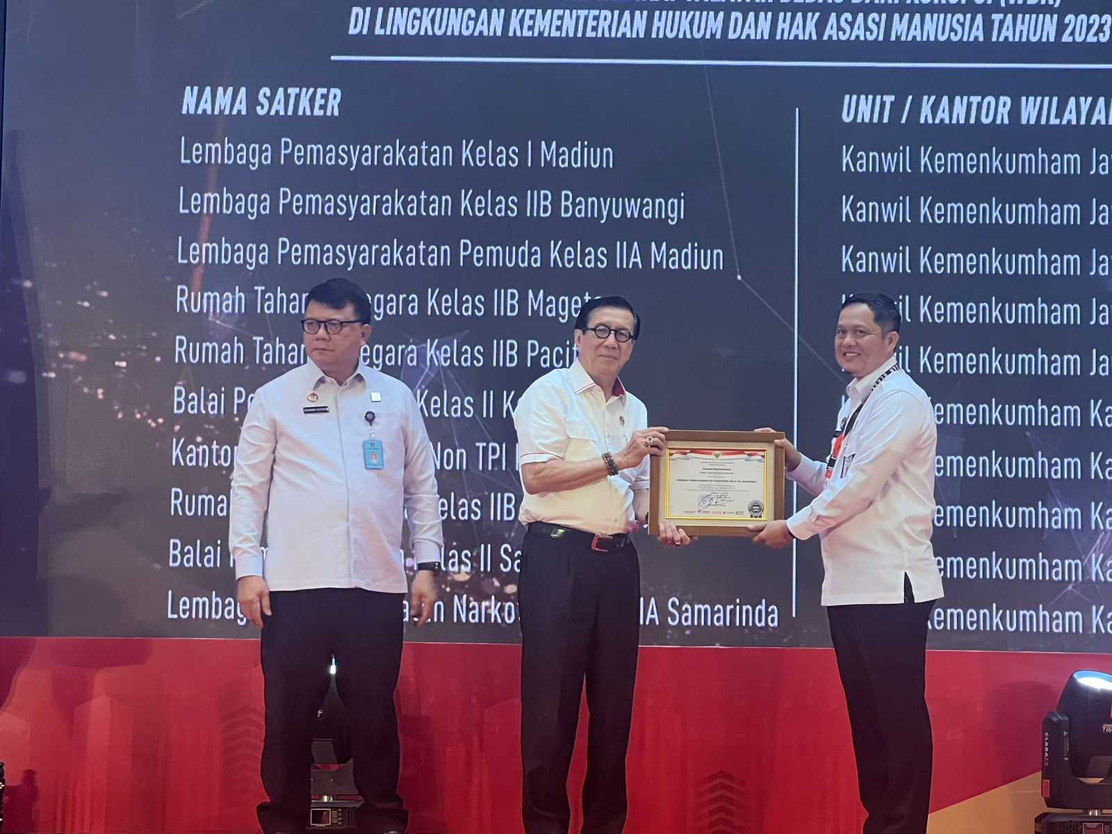 Sukses Raih Predikat WBK Tahun 2023, Hidayat Kalapas Narkotika Samarinda & Jajaran, Terima Penghargaan dari Menkumham RI